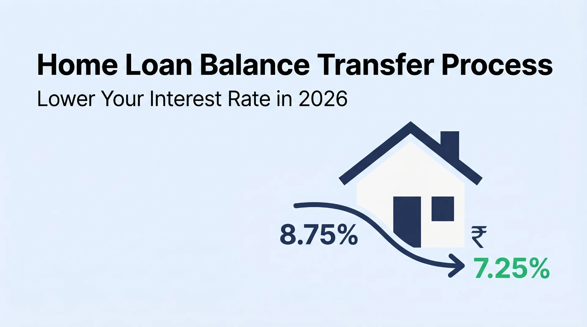 Still Paying 8.5%? Home Loan Balance Transfer Process (2026) | Optimize ...